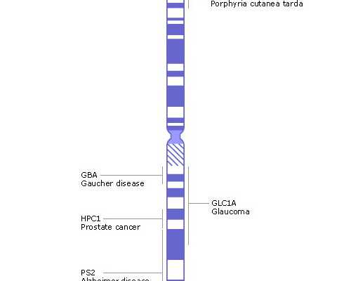 去泰国做试管需呆几天,去泰国做试管需呆几天吗