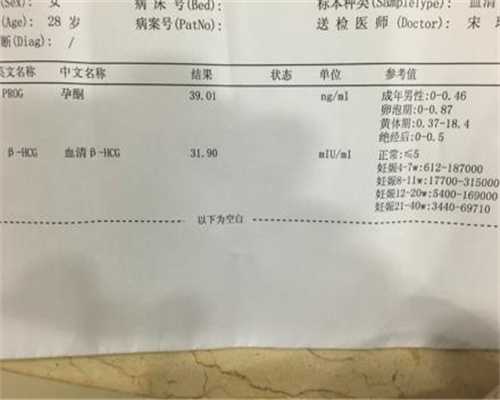 浙江代孕机构有哪些-借卵代孕大概费用_沧州市人民医院试管是几代？